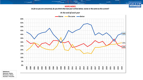 EOY-2024-Charts-3.jpg  