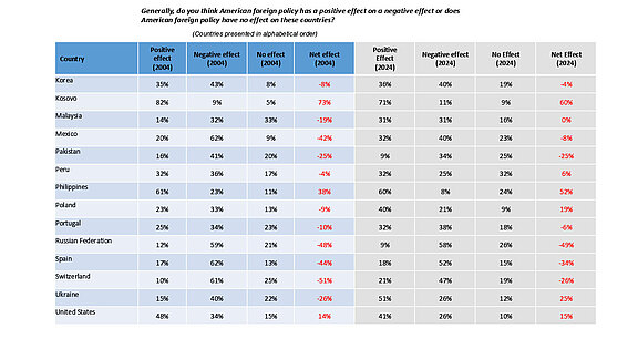 EOY-2024-Charts-Q4-and-Q8-23.jpg  