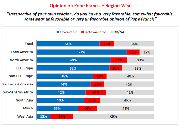 2015_Pope-Francis-Image.png  