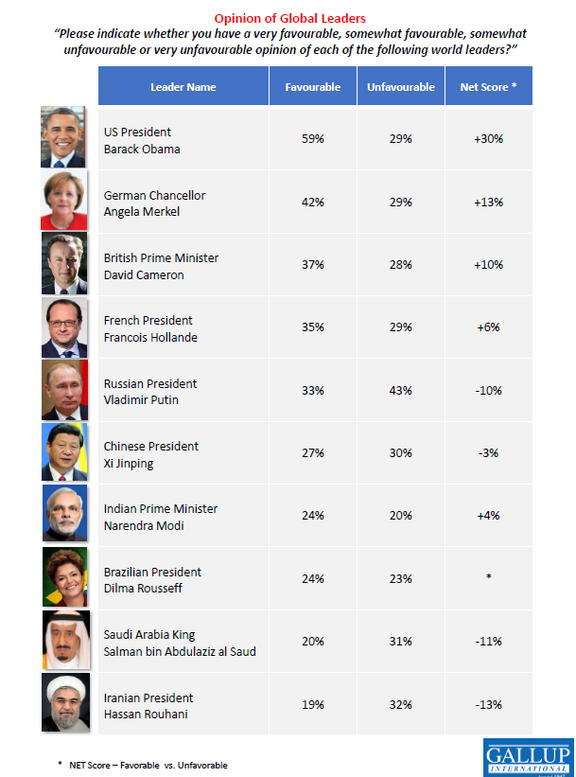 2015_Global-Leaders-2.png  