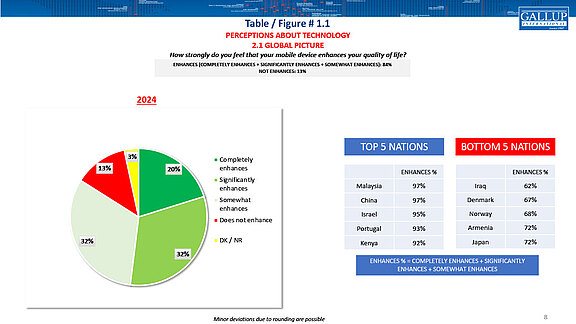 EOY_2024_PPT_Press_Release_6_based_on_Q11-8.jpg  