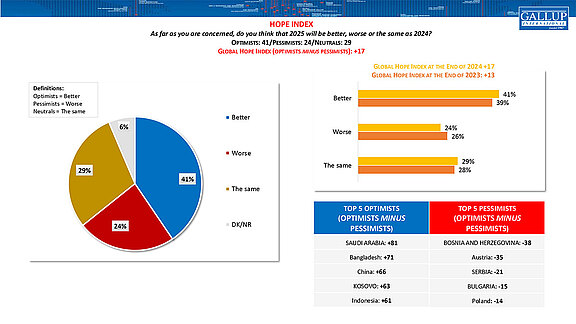 EOY-2024-Charts-2.jpg  