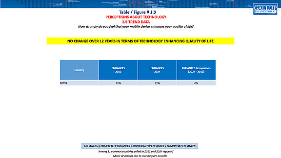 EOY_2024_PPT_Press_Release_6_based_on_Q11-16.jpg  