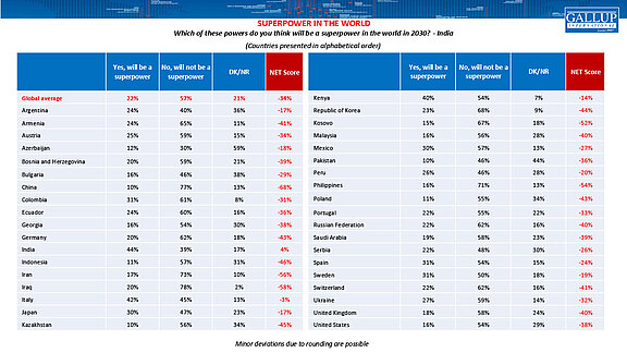 EOY-2024-Charts-Q4-and-Q8-11.jpg  