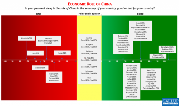 2016_China-1024x607.png  