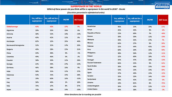 EOY-2024-Charts-Q4-and-Q8-7.jpg  
