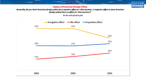 EOY-2024-Charts-Q4-and-Q8-19.jpg  