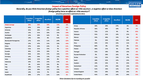 EOY-2024-Charts-Q4-and-Q8-18.jpg  