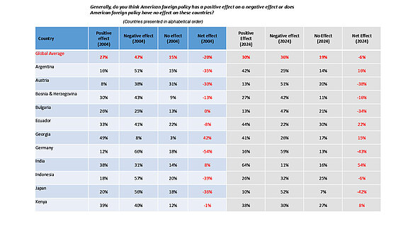 EOY-2024-Charts-Q4-and-Q8-22.jpg  
