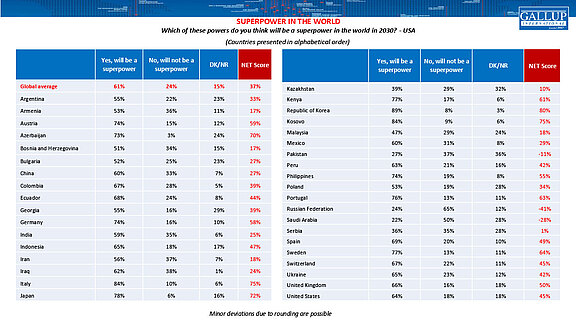 EOY-2024-Charts-Q4-and-Q8-3.jpg  