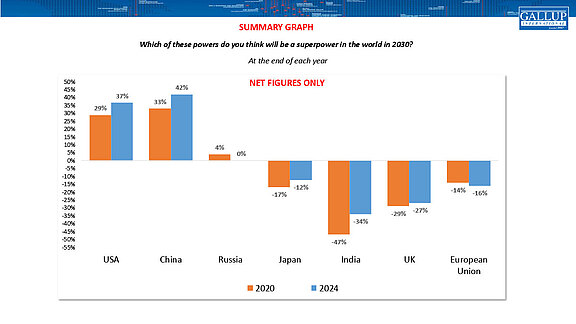 EOY-2024-Charts-Q4-and-Q8-16.jpg  