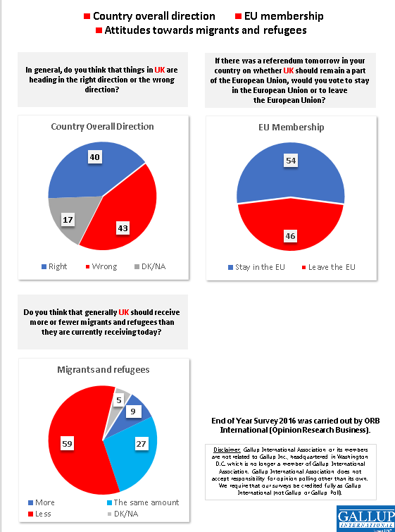 2016_UK_EU-Mig.png  