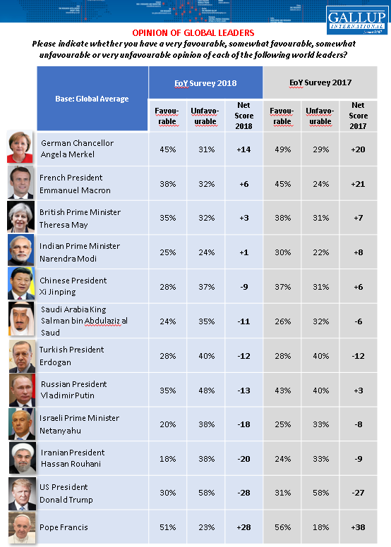2018_Global-Leaders_Info-Page.png  